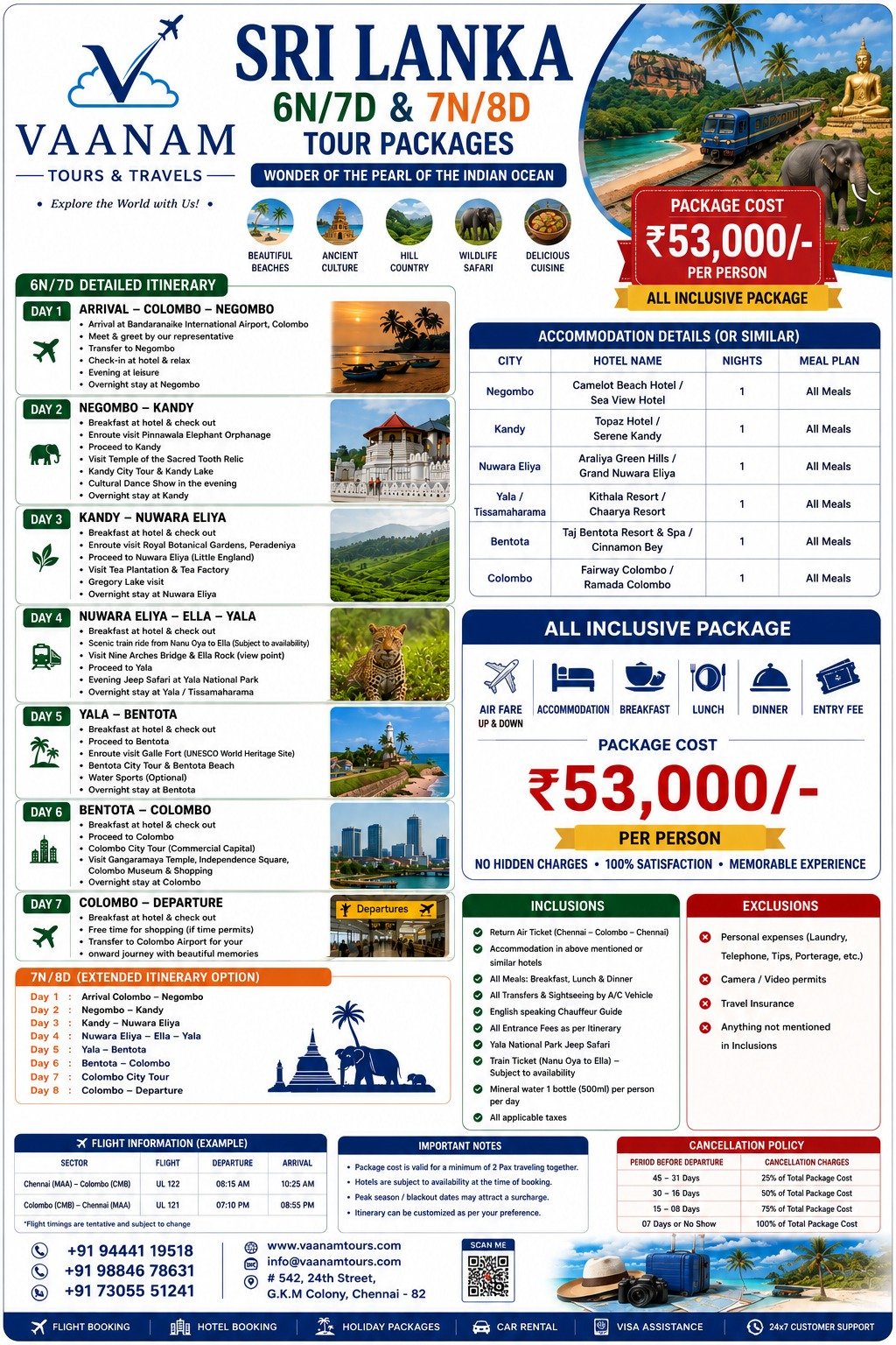 Sri Lanka