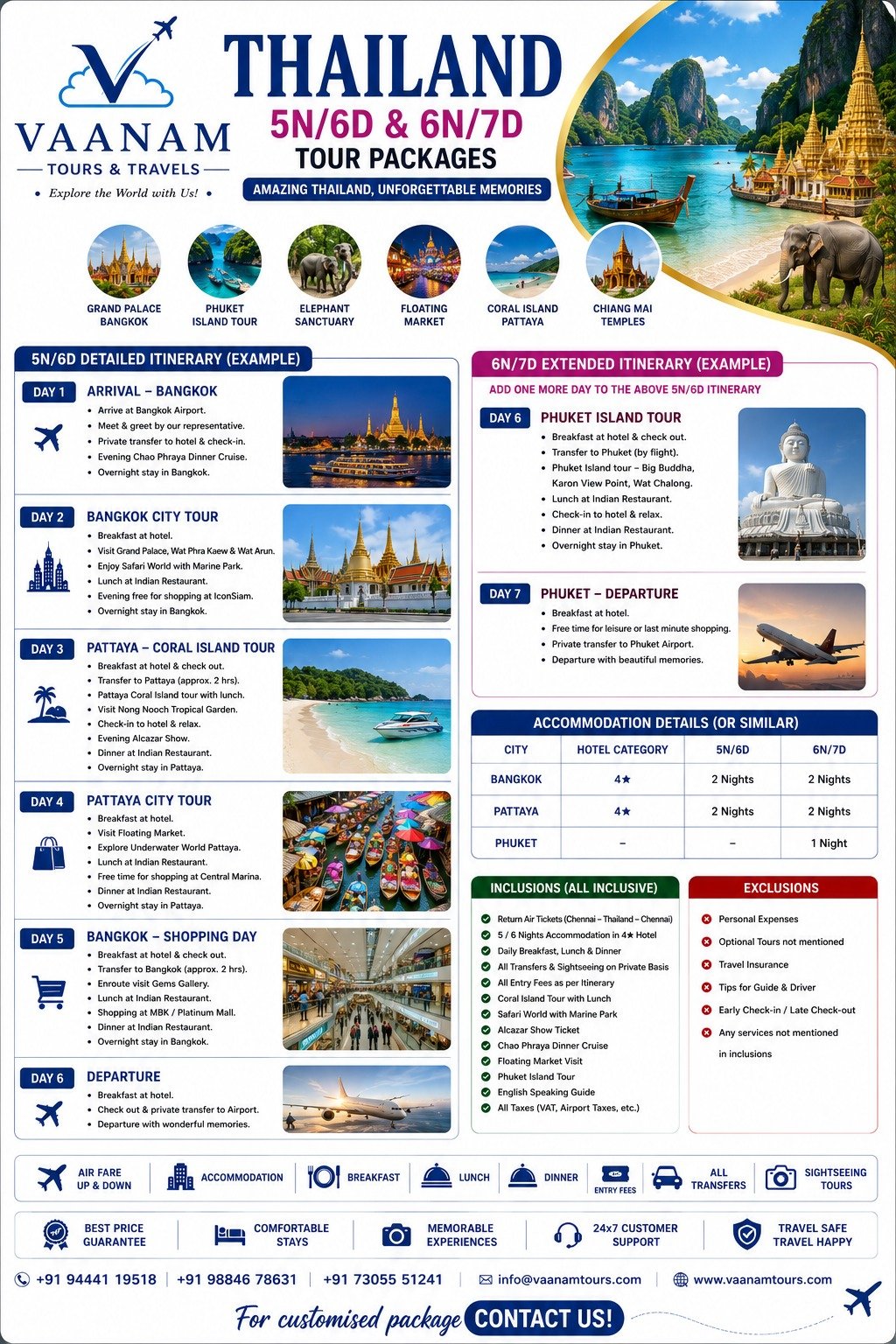 Thailand
