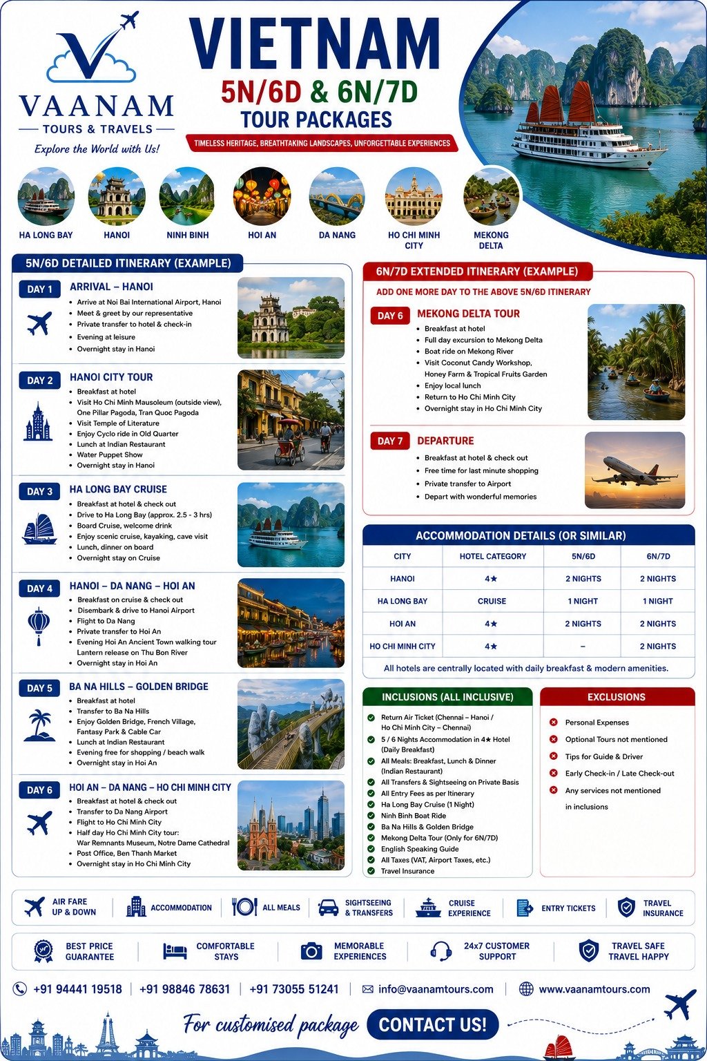 Vietnam